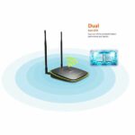 Tenda D1201 Ac1200 ADSL2+ Dual Band Modem Router - Image 4