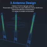 Tenda F3 Wireless Router 300 Mbps Wireless Router - Image 3