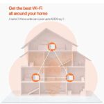 Tenda Nova MW6(3-Pack) Home Mesh Router System - Image 3