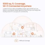 Tenda Nova MW6 Whole Home Mesh Router Wi-Fi System - Image 2