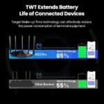 Tenda RX2 Pro WiFi 6 AX1500 Smart WiFi Router - Image 2