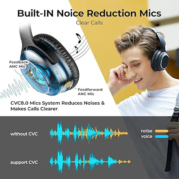 Tribit-QuietPlus-72-Over-Ear-Wireless-Bluetooth-Headphones4.jpg Tribit QuietPlus 72 Over Ear Wireless Headphones - Image 3