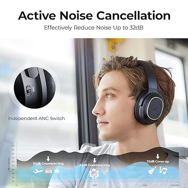 Tribit-QuietPlus-72-Over-Ear-Wireless-Bluetooth-Headphones5.jpg Tribit QuietPlus 72 Over Ear Wireless Headphones - Image 2