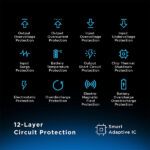 URBN 10000 mAh 20W Ultra Compact Nano Lithium_ion Power Bank - Image 2