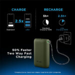 URBN 10000 mAh 20W Ultra Compact Nano Lithium_ion Power Bank - Image 4
