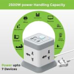Ultraprolink Qube Desktop Surge Protector - Image 4