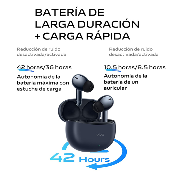 Vivo-TWS-3e-Wireless-Bluetooth-Earbuds-4.jpg Vivo TWS 3e Wireless Bluetooth Earbuds - Image 3