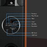 ZEBRONICS BTM7450RUCF Tower Speaker - Image 4