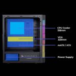 ZEBRONICS Zeb-Platonic Computer case/Gaming Cabinet - Image 7