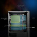 ZEBRONICS Zeb-Ragnar (ZEB-871B) Premium Gaming Chassis - Image 7