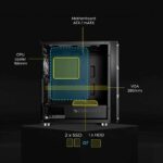 ZEBRONICS Zeb-Templar (ZEB-941B) Premium Gaming Chassis - Image 4