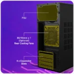 Zebronics Zeb-Suave Desktop Computer Case/PC Cabinet – Steel Metal Body, Micro-ATX/Mini-ITX Compatible, Metallic Black (Without SMPS) - Image 3