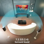 Zebronics Juke Bar 9900 Bluetooth Soundbar - Image 6