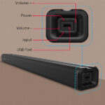 Zebronics ZEB-JUKE BAR 3500 60 Watt Wireless Bluetooth Single Soundbar - Image 5