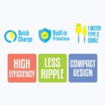 Zebronics ZEB-MA100B Mobile USB Charger with Cable - Image 2