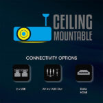 Zebronics ZEB-PIXAPLAY 16 Android Smart LED Projector - Image 3