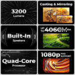 Zebronics ZEB-PIXAPLAY 22 Android Smart LED Projector - Image 3