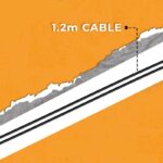 Zebronics Zeb-Aria in Ear Wired Earphones - Image 8