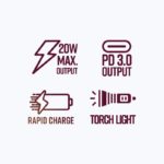 Zebronics Zeb-MB10000S10 10000mAh Power bank - Image 6