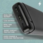 Zebronics Zeb-MD20000G1 20000 mAh Power Bank (12W, Fast Charging) - Image 5