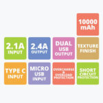 Zebronics Zeb-ME10000 10K mAh Powerbank - Image 3