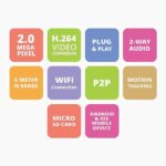 Zebronics Zeb Smart Cam 101 Smart Indoor Camera - Image 6