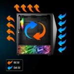 Zebronics Zeb Viking Computer case/Gaming Chassis - Image 5