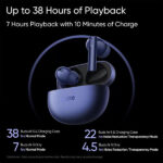 Realme Buds Air 5 with 50dB ANC Wireless Earbuds - Image 5