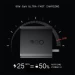 CMF by Nothing 100W Power GaN 5A 3 Port Mobile Charger - Image 4