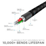 boAt A 350 Type C Cable - Image 5