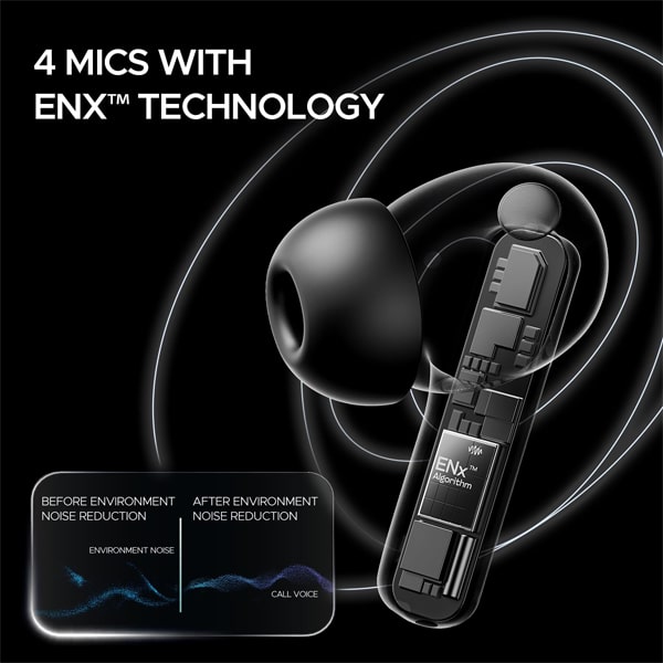 boAt-Airdopes-121-Pro-Plus-TWS-Earbuds-4.jpg boAt Airdopes 121 Pro Plus TWS Earbuds - Image 4