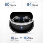 boAt Airdopes 131 Elite ANC Wireless Earbuds - Image 2