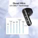 boAt Airdopes Genesis TWS Wireless Earbuds - Image 2