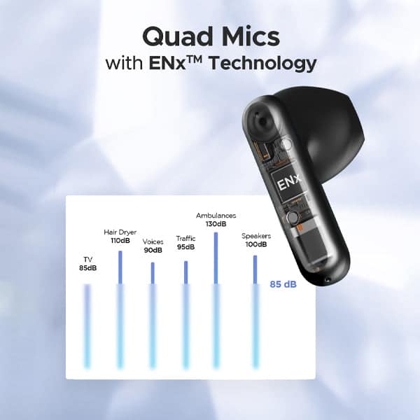 boAt-Airdopes-Genesis-Black-Five.jpg boAt Airdopes Genesis TWS Wireless Earbuds - Image 2