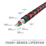 boAt Micro USB 150 1.5 Meter USB Cable - Image 5