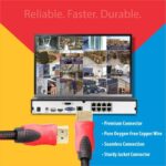 CP PLUS – High Speed HDMI Cable (3 Meter) – Supports 4K Video, 3D, Ethernet - Image 3