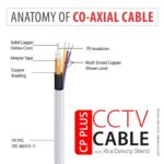 CP PLUS 3+1 Coaxial Pure Copper CCTV Camera Cable (90 Meter) White - Image 6