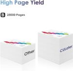 CULater Remanufactured Toner Cartridge Replacement for W9220MC W9221MC W9223MC W9222MC for HP Color Managed MFP E78223DN E78228DN Printers (1BK 1C 1M 1Y) - Image 5