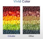 CULater Remanufactured Toner Cartridge Replacement for W9220MC W9221MC W9223MC W9222MC for HP Color Managed MFP E78223DN E78228DN Printers (1BK 1C 1M 1Y) - Image 4