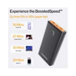 Ambrane Powerlit Ultra 25000mAh 100W BoostedSpeed Power Bank - Image 5