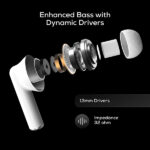 TAGG Liberty Buds Pro - Image 5