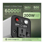 Ambrane PowerHub 200 60000mAh Battery Capacity - Image 3