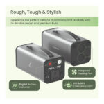 Ambrane PowerHub 200 60000mAh Battery Capacity - Image 6