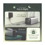 Ambrane PowerHub 200 60000mAh Battery Capacity - Image 7