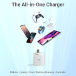 iGear Core 20 20W Dual Port QC 3.0 USB Wall Charger - Image 6