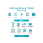 Qubo Wireless Security Camera Kit - Image 5