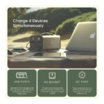 Ambrane PowerHub 200 60000mAh Battery Capacity - Image 4