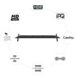 Dyanora Sigma 60 cm (24 inch) HD Ready LED Smart Linux TV with 20 Watt Box Speakers (DY-LD24H1S) - Image 4