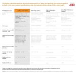 ASUS TUF Gaming A15, 15.6-inch (39.62 cms) FHD 144Hz, AMD Ryzen 5 4600H, 4GB NVIDIA GeForce GTX 1650, Gaming Laptop (8GB/512GB SSD/90WHrs Battery/Windows 11/Black/2.3 Kg), FA506IHRB-HN079W - Image 5