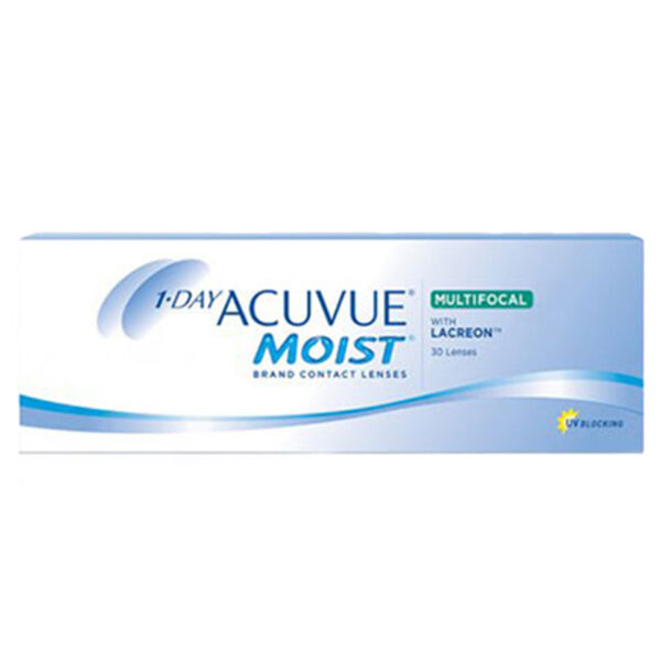 Contact Lenses Transparent